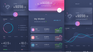 Bright Portmantage dashboard displaying trading analytics and performance data